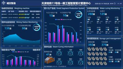 智慧工厂 为管片赋予“身份证”的人工智能基础软件开发之路