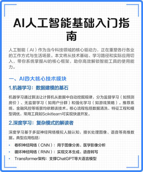 ai人工智能基础入门指南